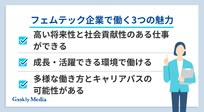 フェムテック 企業