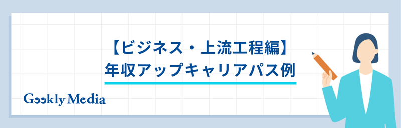 エンジニア キャリアパス
