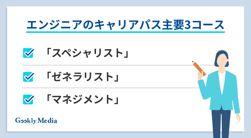 エンジニア キャリアパス