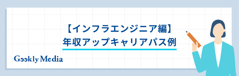エンジニア キャリアパス
