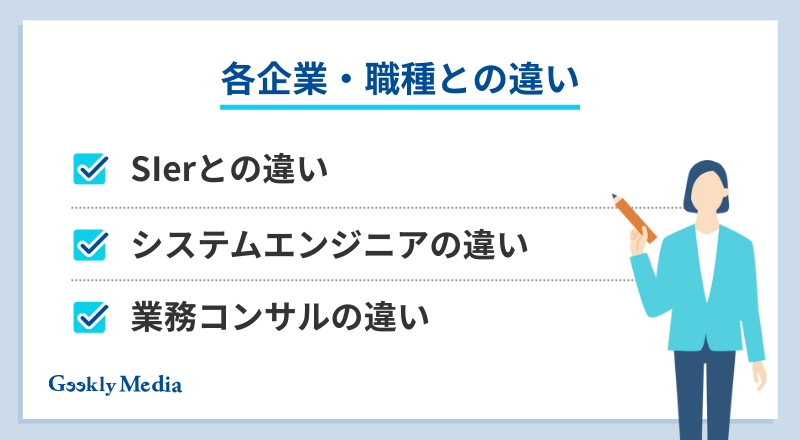 itコンサルタント 大手