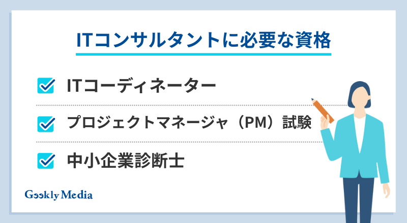 itコンサルタント 大手