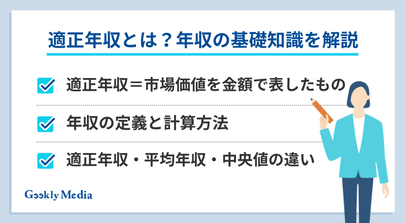 適正年収 調べ方