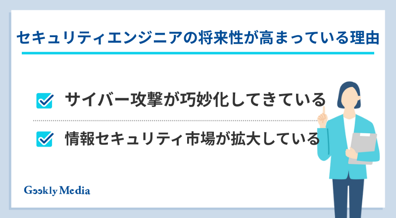 セキュリティエンジニア キャリアパス