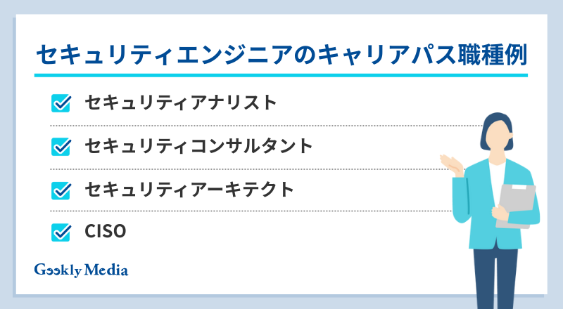 セキュリティエンジニア キャリアパス