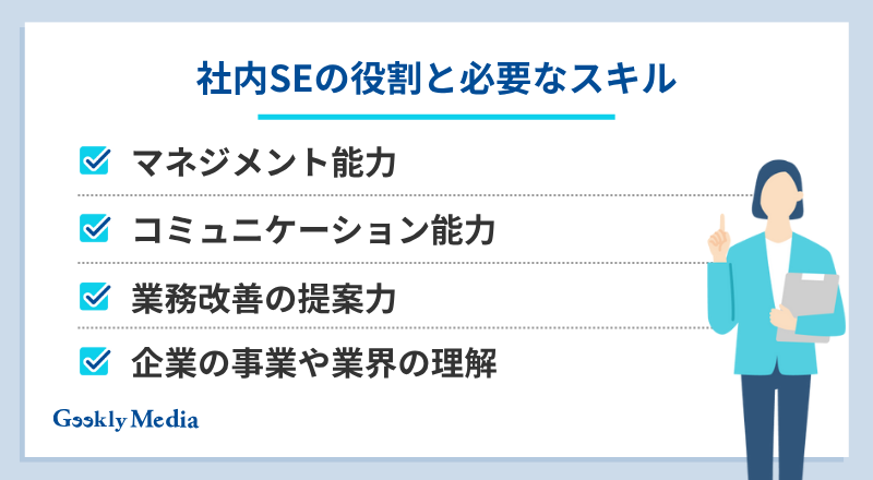 社内SE 年収