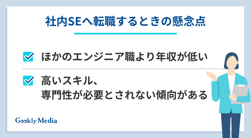 社内SE 年収