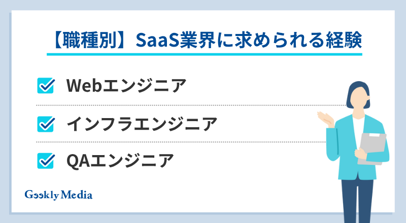saas企業 ランキング