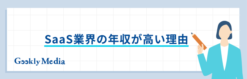 saas企業 ランキング
