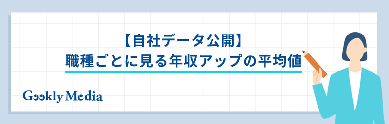 志望動機 年収アップ