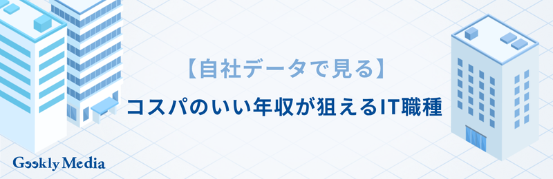 コスパのいい年収