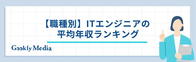 適正年収 調べ方