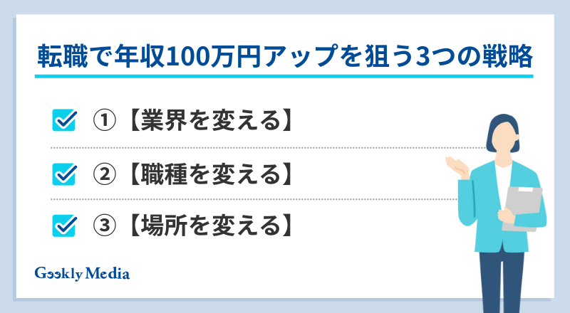 転職 年収アップ 100万