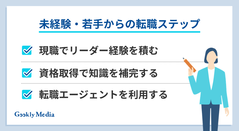 プロジェクトマネージャー 向いてる人