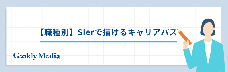 sier ランキング