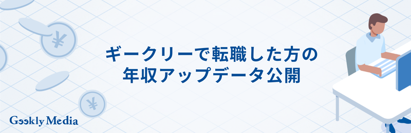 転職 150万アップ