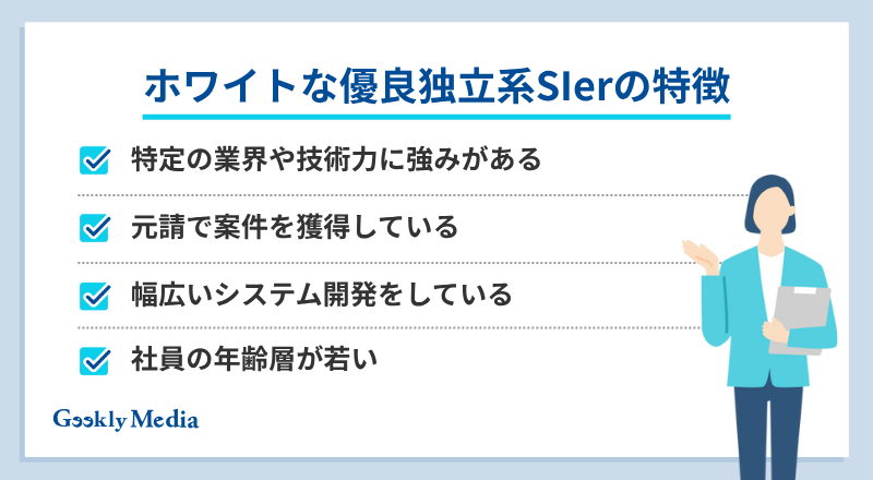 独立系sier ランキング