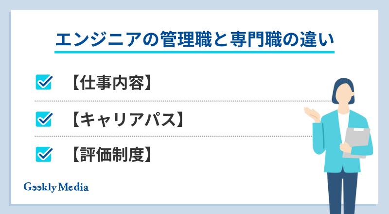 エンジニア 管理職 つまらない