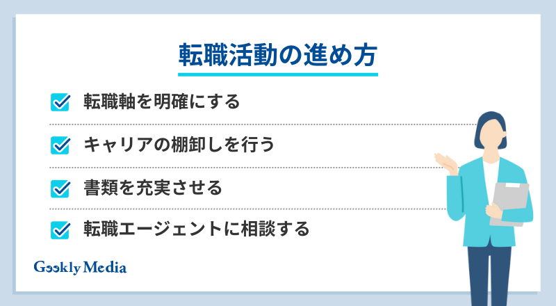 エンジニア 辞めたい