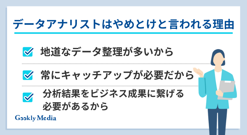 データアナリスト