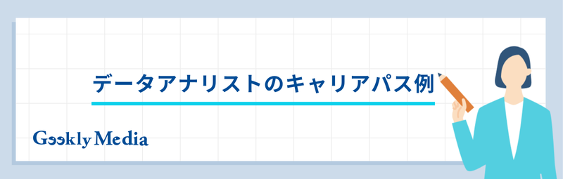 データアナリスト