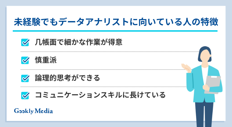 データアナリスト