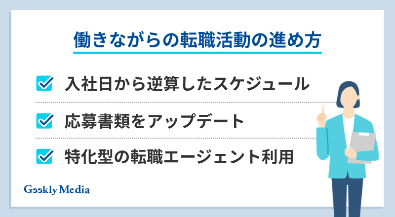 転職活動 何から始める