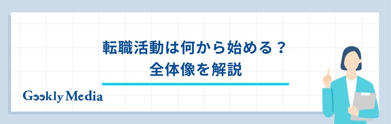 転職活動 何から始める