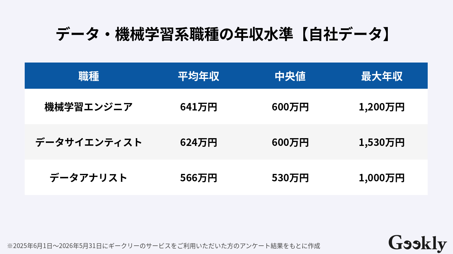 画像生成 ai