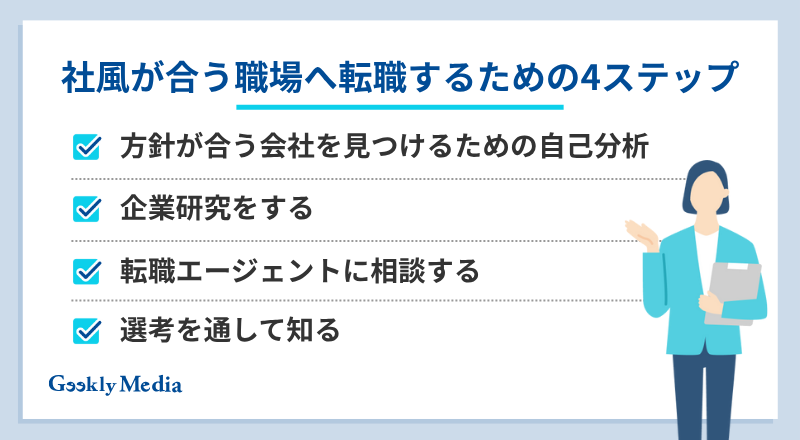 社風が合わない 退職理由 例文