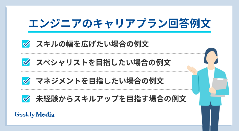 エンジニア キャリアプラン 例文
