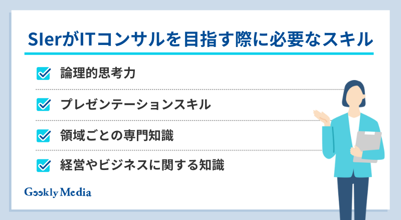 SIerからコンサル