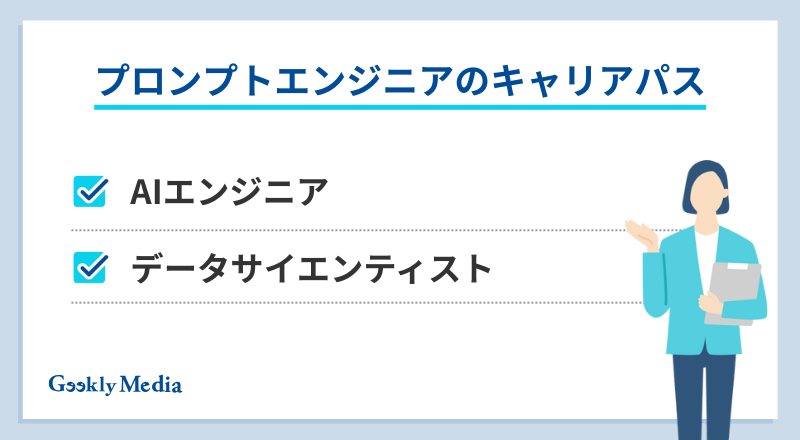 プロンプトエンジニア
