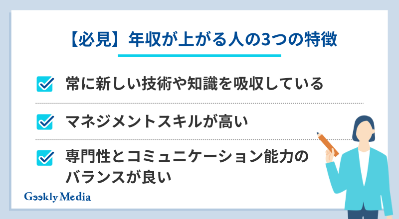 年収を上げる方法