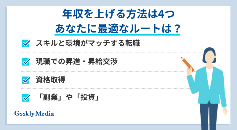 年収を上げる方法