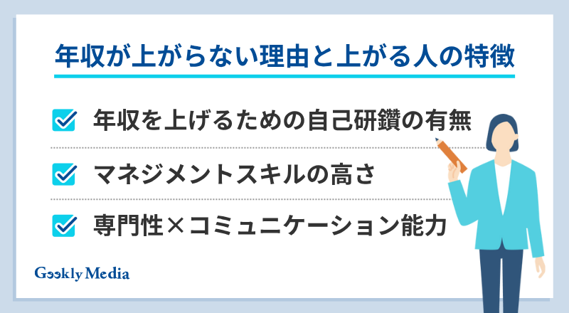 年収を上げる方法