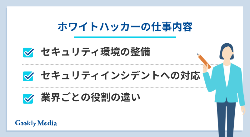 ホワイトハッカー 将来性