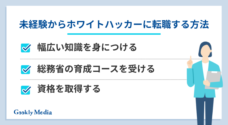 ホワイトハッカー 将来性