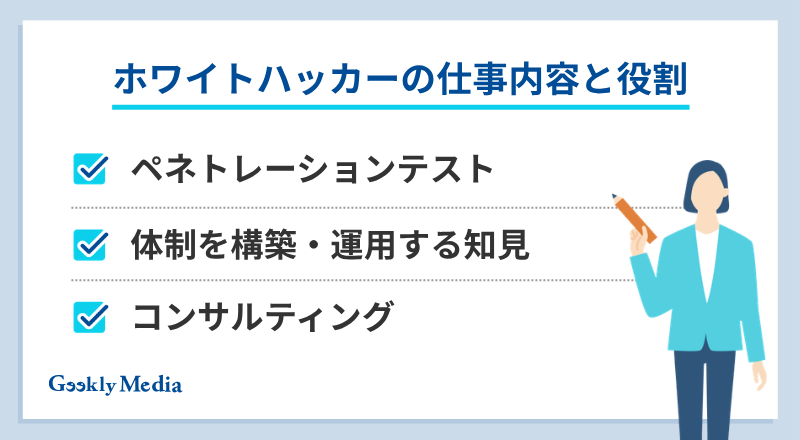 ホワイトハッカー 将来性