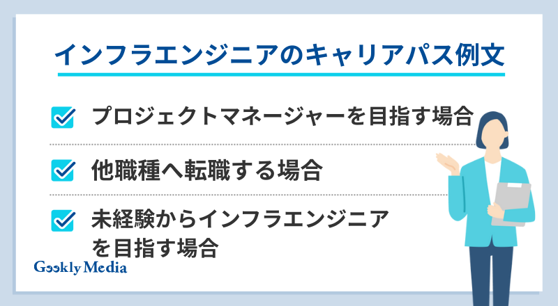 インフラエンジニア キャリアパス