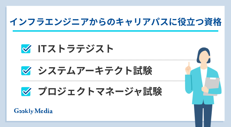 インフラエンジニア キャリアパス