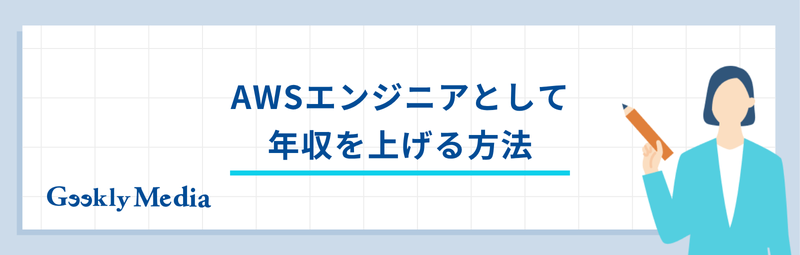 awsエンジニア 年収