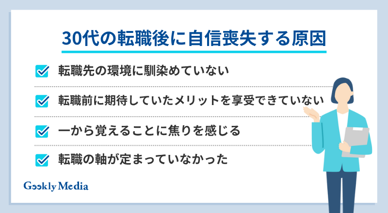 30代 転職後 自信喪失