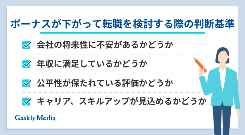 ボーナス 減った