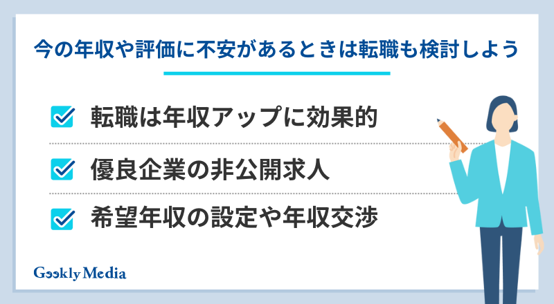 ボーナス 下がった