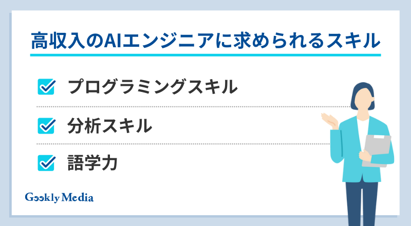 AIエンジニア 年収
