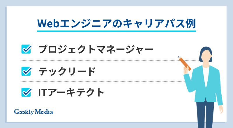 Webエンジニア 年収