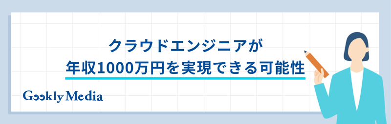 クラウドエンジニア 年収