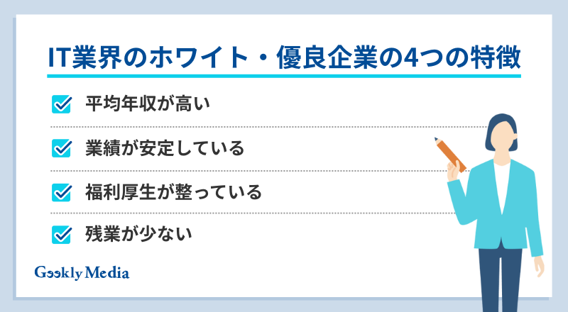 it企業 ホワイト ランキング