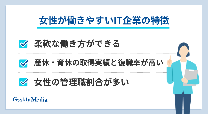 it企業 ホワイト ランキング